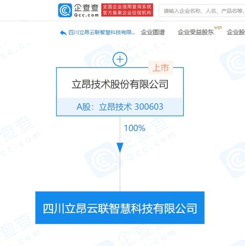 立昂技術(shù)成立云聯(lián)智慧科技公司，注冊資本1億元布局信息系統(tǒng)集成服務